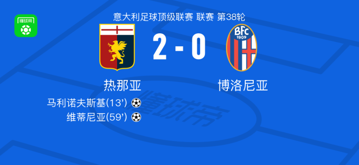 不仅缓解了 不仅缓解了