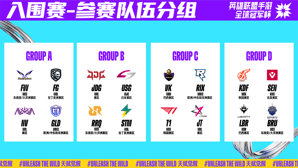 舞蹈技巧 舞蹈技巧