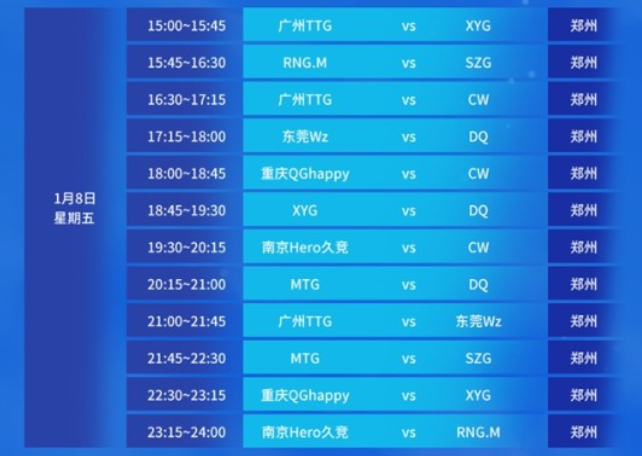 马丁的潜在 马丁的潜在