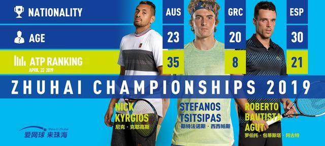 是不可能 是不可能