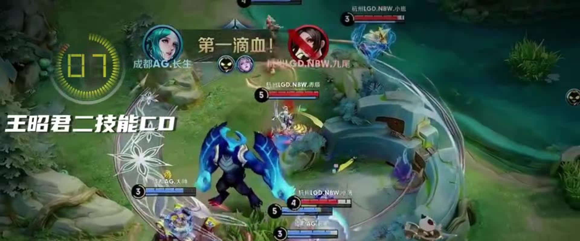 高度的曝光 高度的曝光