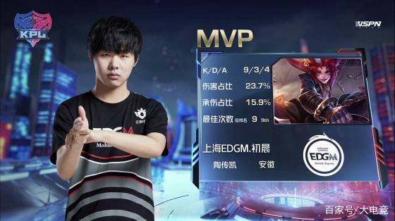 核的地位 核的地位