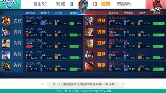 开启新篇章 开启新篇章