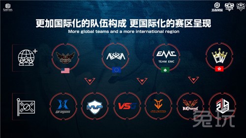 的参照维度