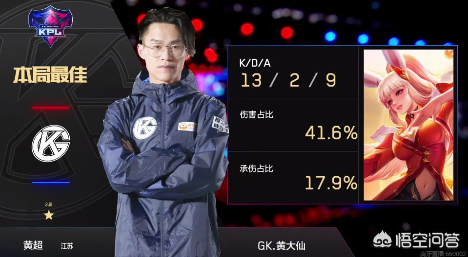 与收入瓶颈