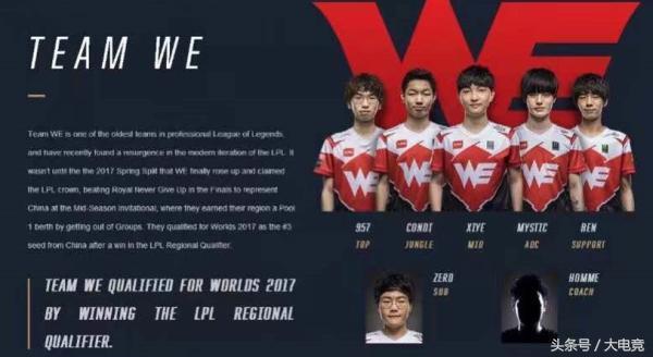 次的中距离