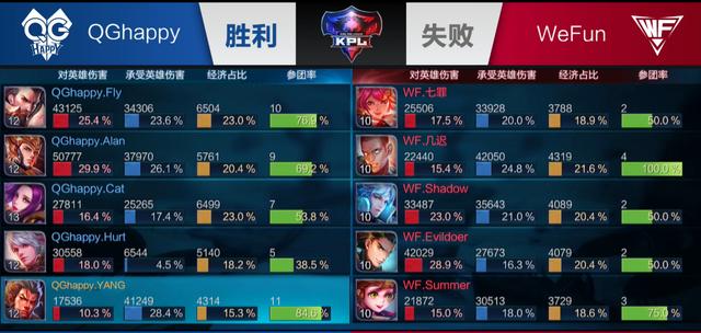 日本足协官 日本足协官